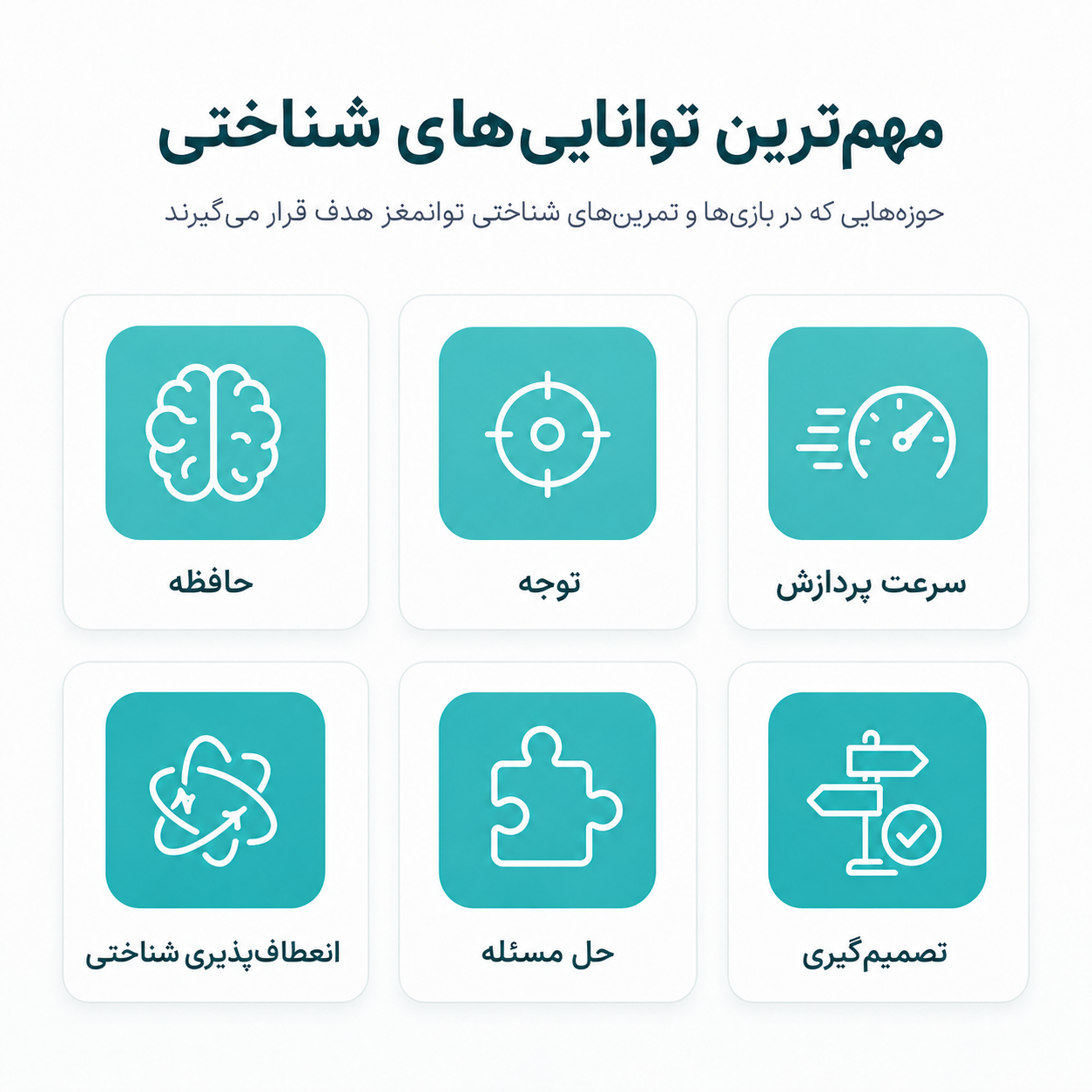 مهم&zwnj;ترین توانایی&zwnj;های شناختی در بازی&zwnj;ها و تمرین&zwnj;های توانمغز