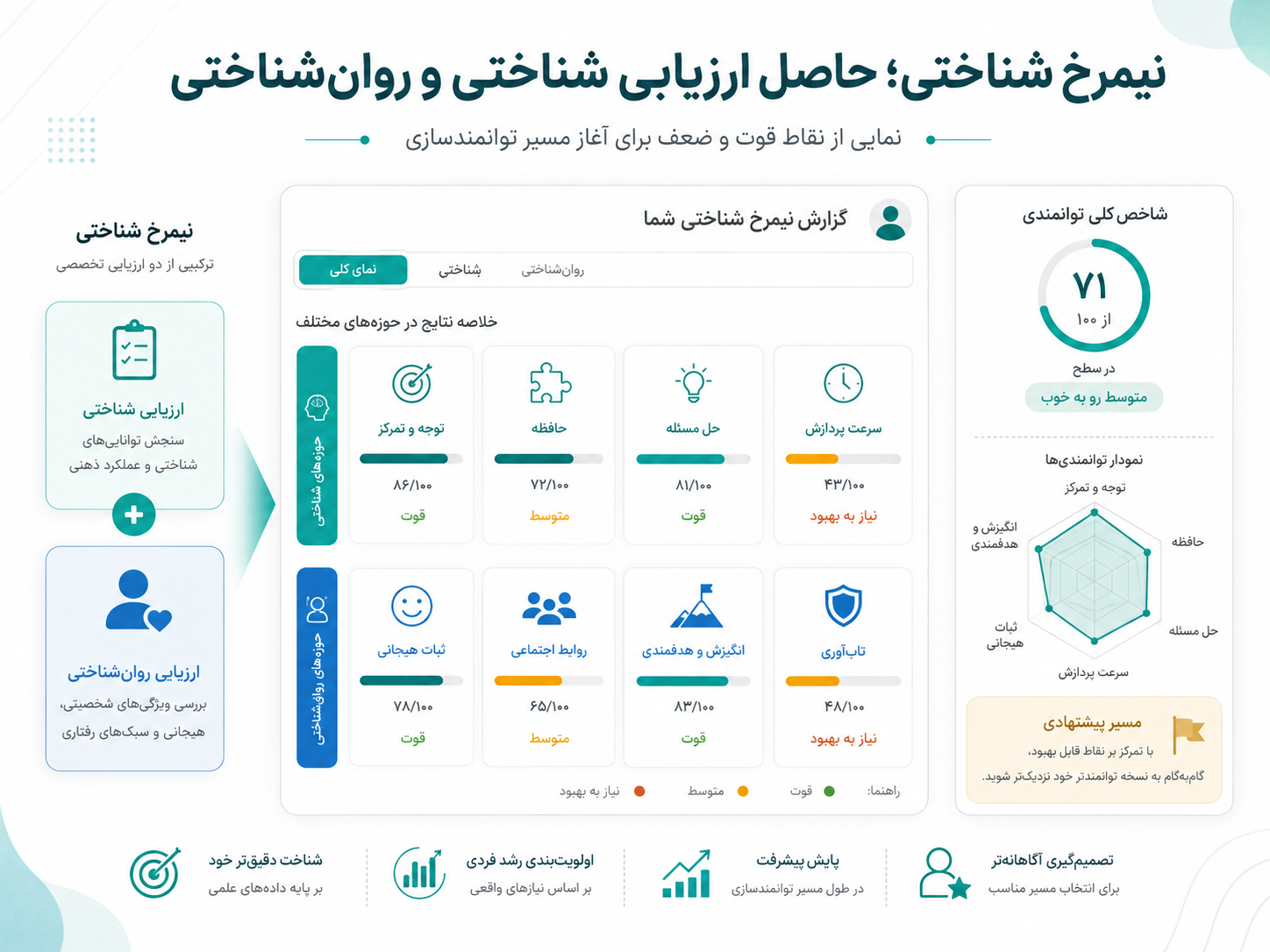 05-dashboard-overview.png