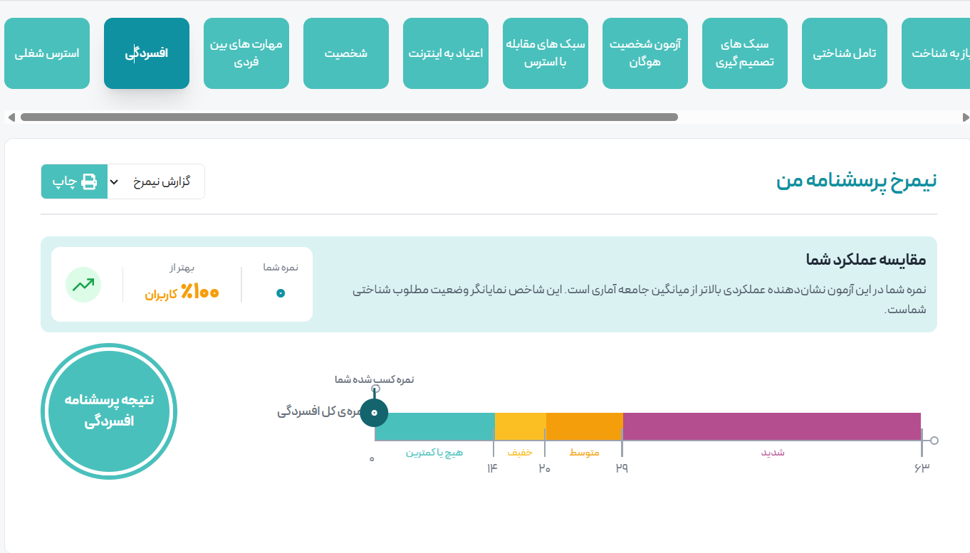 questionnaire-profile-report.png