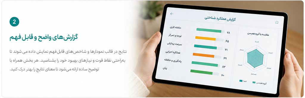 03-questionnaire-report-sample.png